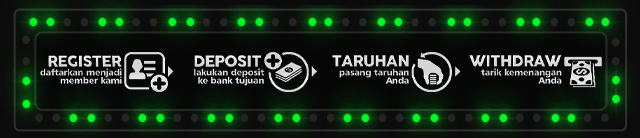 Indobat88 Jackpot